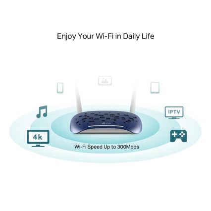 TP-Link - Modem en router 300Mbps Wireless N VDSL/ADSL TD-W9960 Wi-Fi