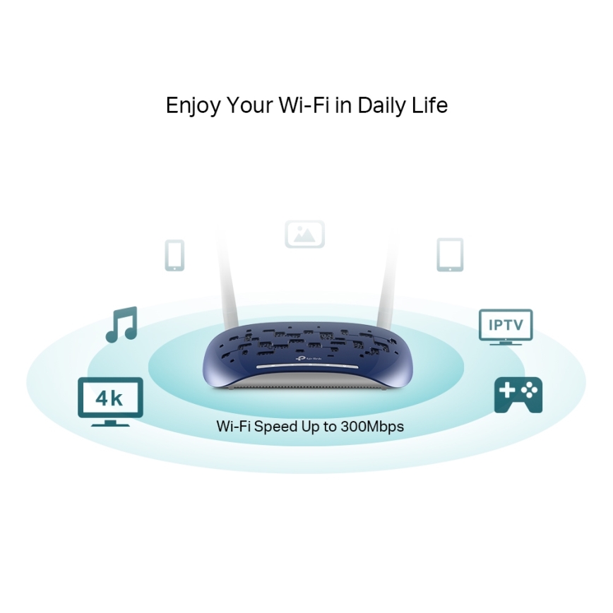 TP-Link - Modem en router 300Mbps Wireless N VDSL/ADSL TD-W9960 Wi-Fi