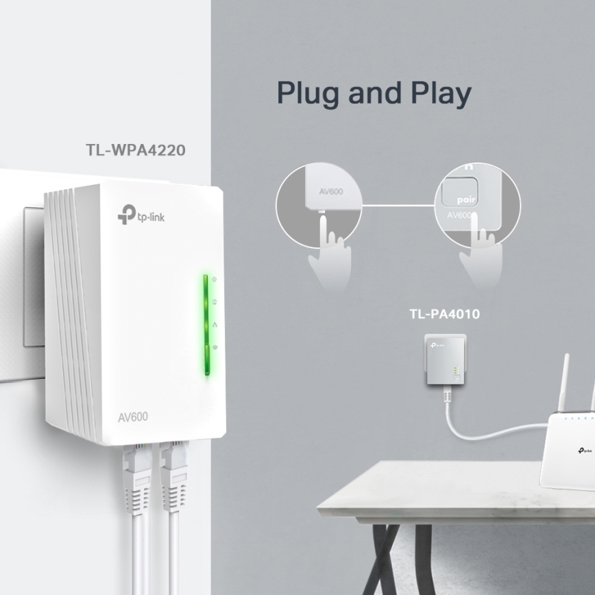TP-Link - Powerline Wi-Fi Startpakket