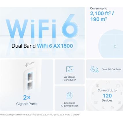 TP-Link - Set van 2 Wi-Fi 6 mesh-systemen voor het hele huis