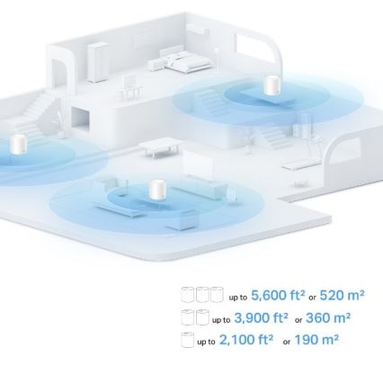 TP-Link - Set van 2 Wi-Fi 6 mesh-systemen voor het hele huis