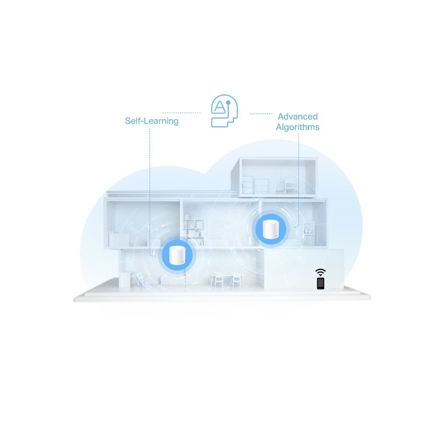 TP-Link - Set van 2 Wi-Fi 6 mesh-systemen voor het hele huis