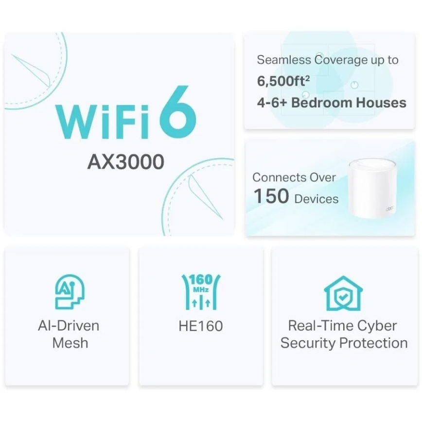 TP-Link - Set van 2 Wi-Fi 6 mesh-systemen voor het hele huis