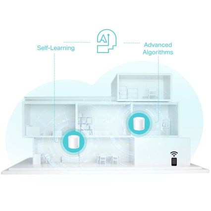 TP-Link - Set van 2 Wi‑Fi 6 mesh-systemen voor het hele huis Deco X50