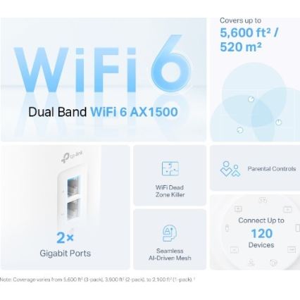 TP-Link - set van 3 Wi-Fi 6 mesh-systemen voor het hele huis
