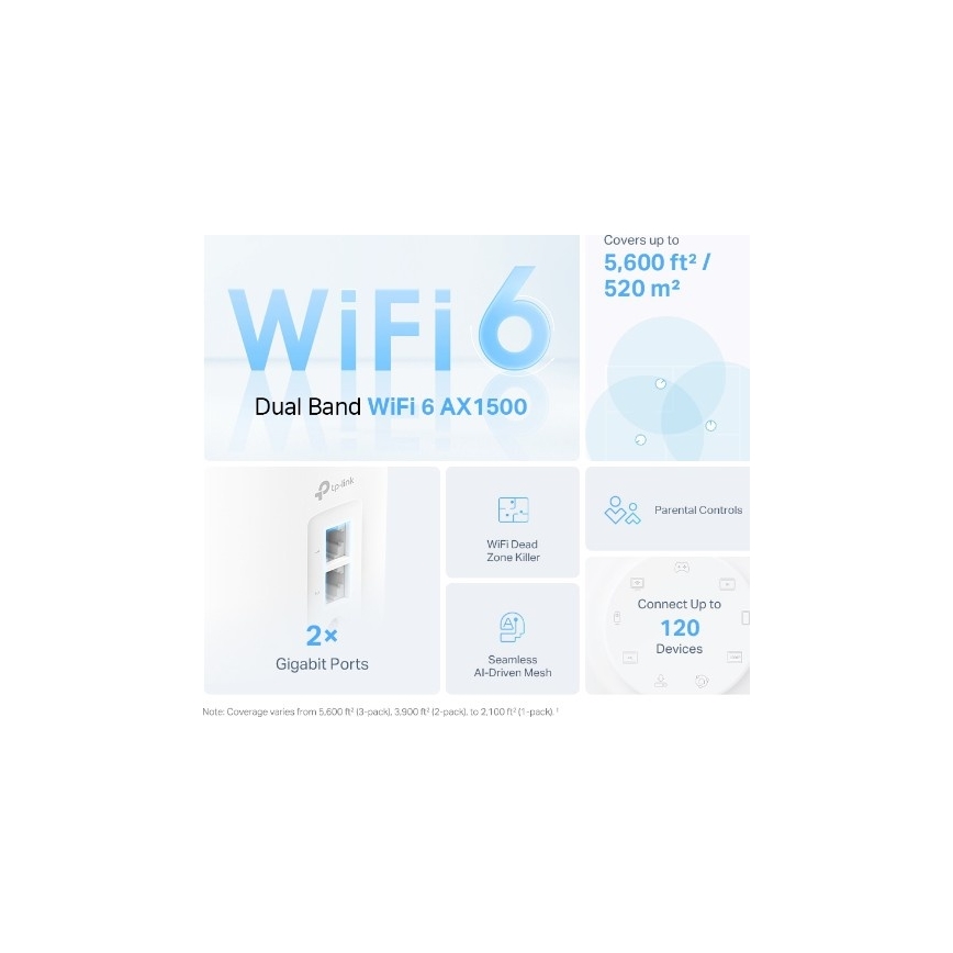 TP-Link - set van 3 Wi-Fi 6 mesh-systemen voor het hele huis