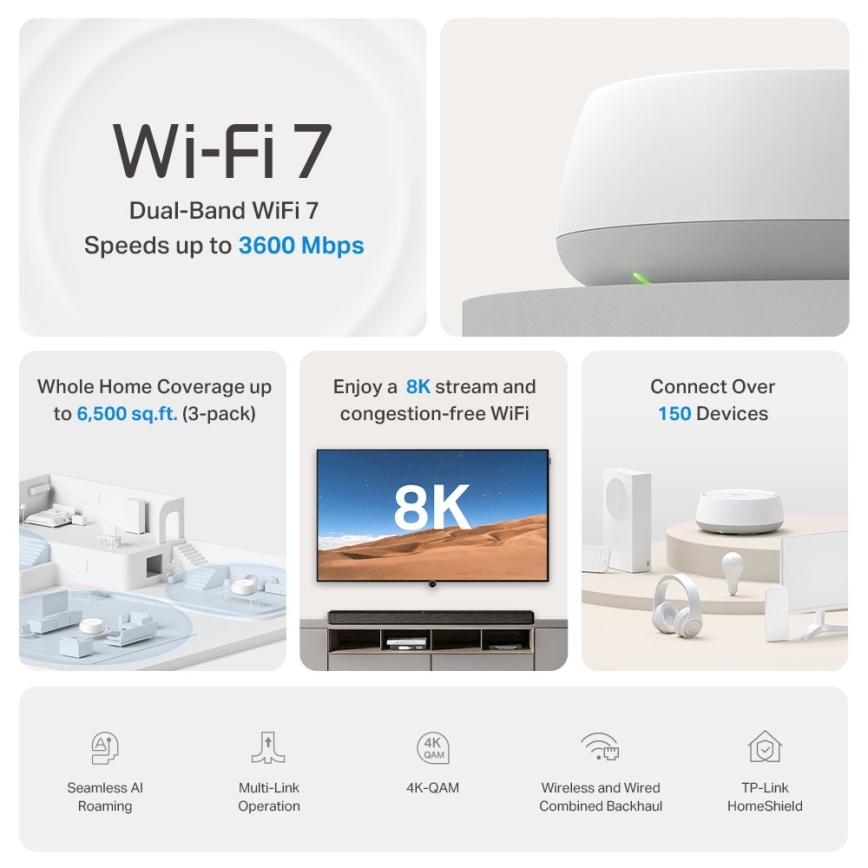 TP-Link - Set van 3 Wi-Fi 7 mesh-eenheden voor het hele huis