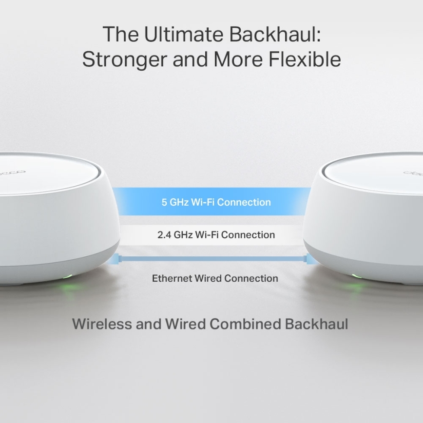 TP-Link - Set van 3 Wi-Fi 7 mesh-systeem voor het hele huis Deco BE22