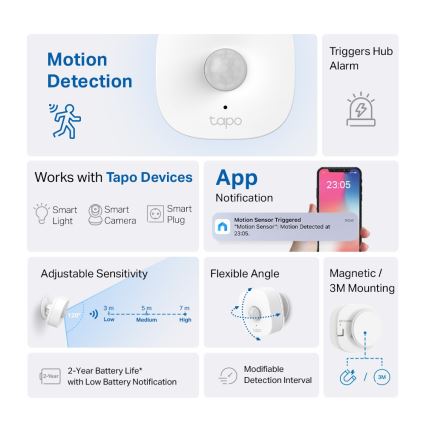 TP-Link - Slimme bewegingssensor 1xCR2450 Wi-Fi
