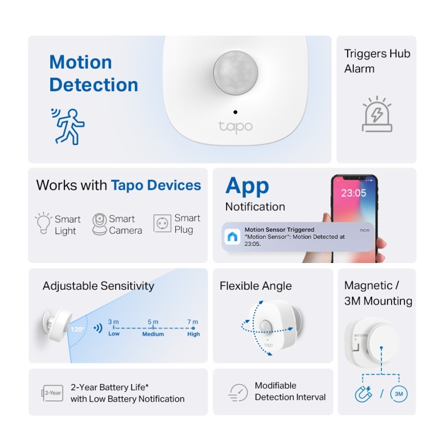 TP-Link - Slimme bewegingssensor 1xCR2450 Wi-Fi