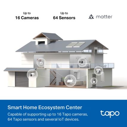 TP-Link - Slimme MATTER HomeBase Wi-Fi-hub