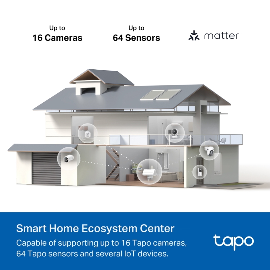 TP-Link - Slimme MATTER HomeBase Wi-Fi-hub