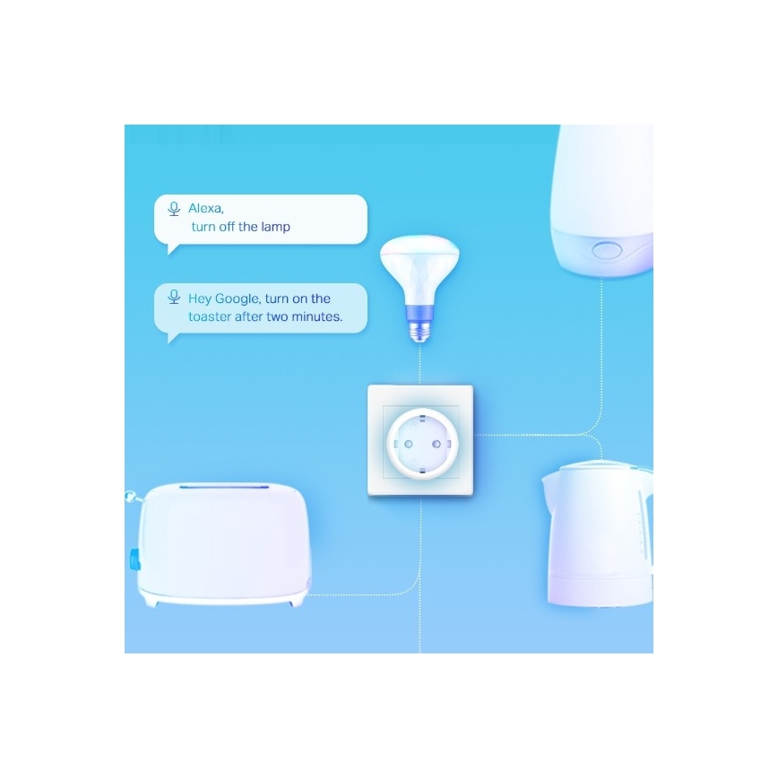 TP-Link - Slimme stekker F 3680W Wi-Fi
