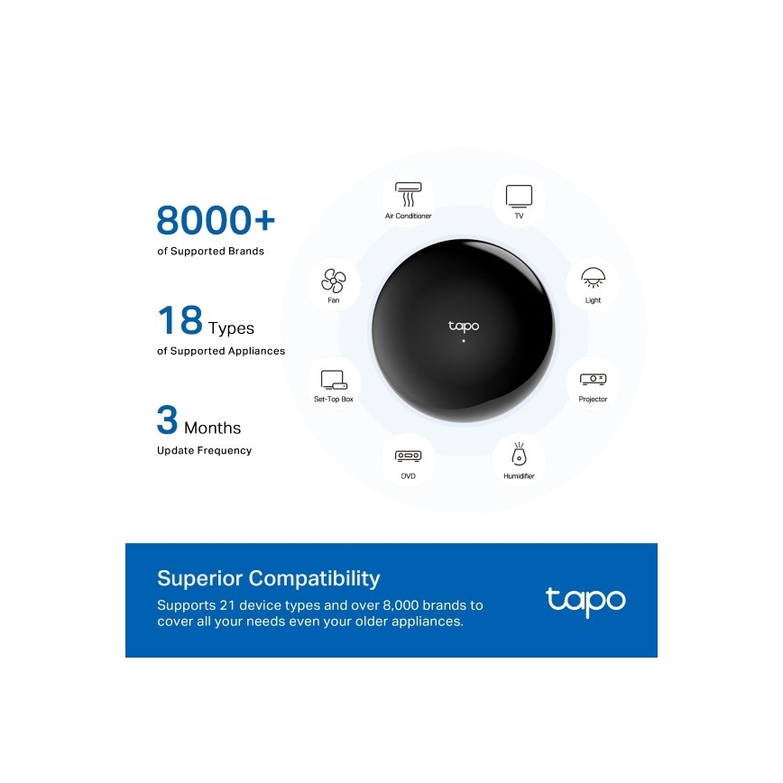 TP-Link - Slimme infraroodgateway Hub MATTER Wi-Fi