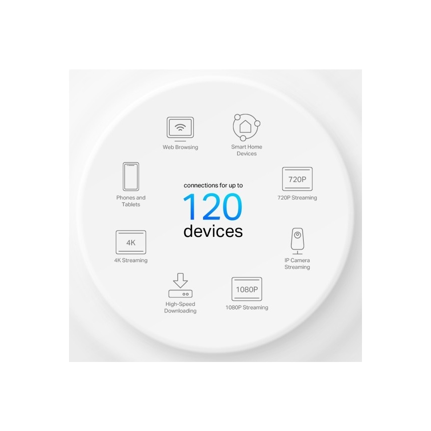 TP-Link - Wi-Fi 6 mesh-systeem voor het hele huis Deco X10
