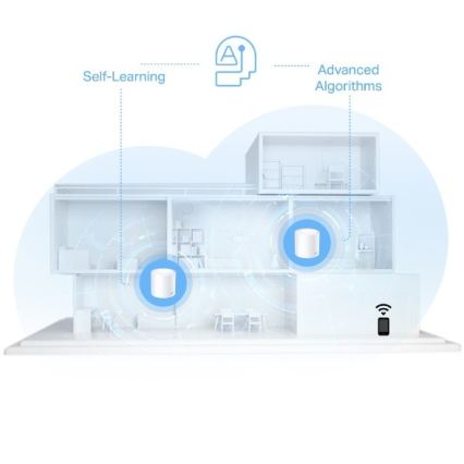 TP-Link - Wi-Fi 6 mesh-systeem voor het hele huis Deco X10