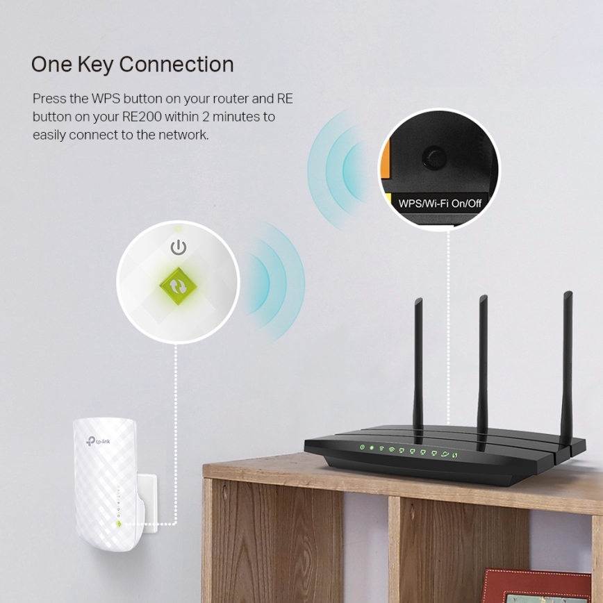 TP-Link - Wi-Fi-versterker/repeater 2,4/5 GHz