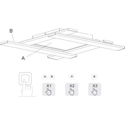 Trio - LED dimbare plafondlamp BELFAST LED/18W/230V + LED/14W/230V 4000K