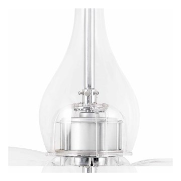 Vervangend glas voor ventilator Faro - MINI ETERFAN