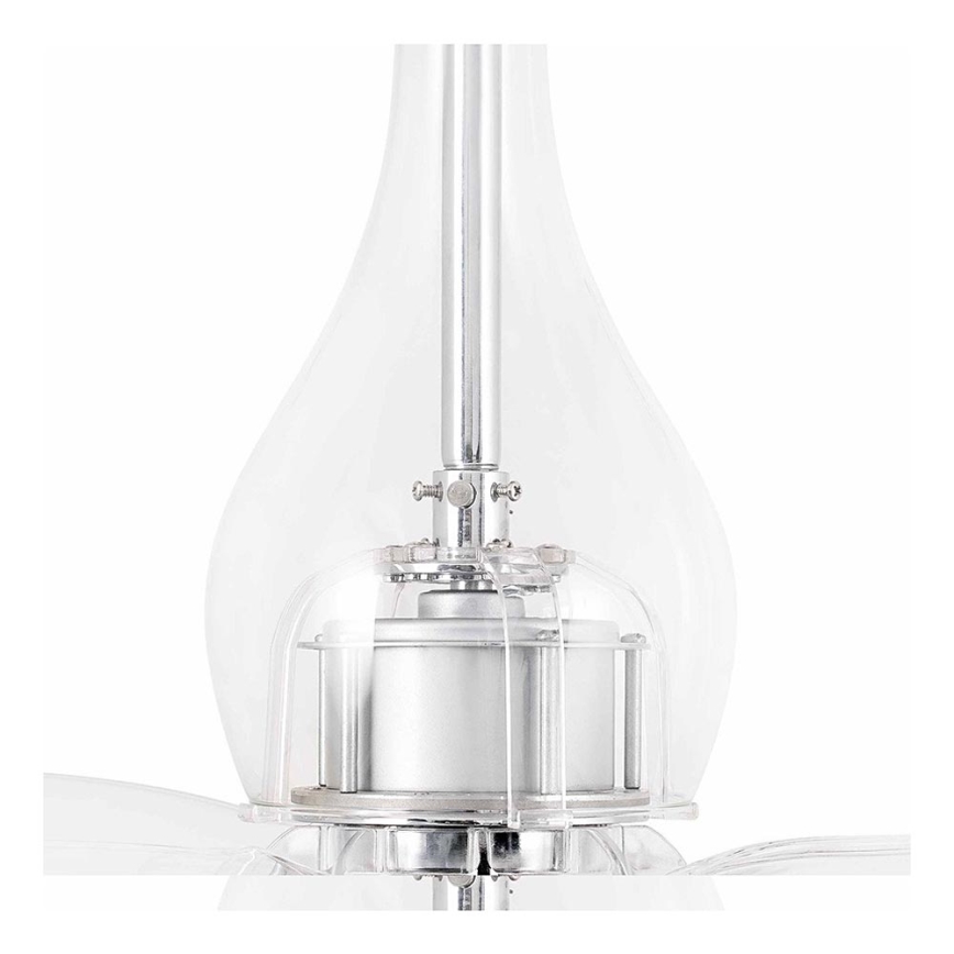 Vervangend glas voor ventilator Faro - MINI ETERFAN
