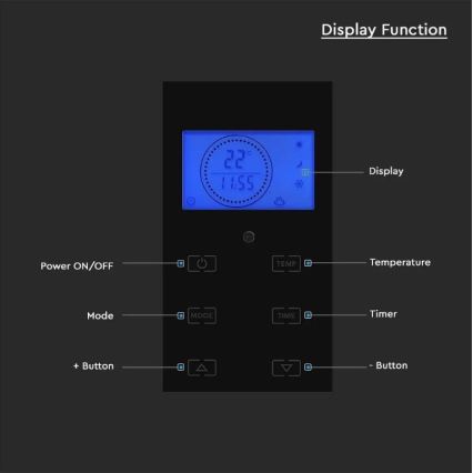 Verwarming 2000W/230V LCD scherm IP24 + AB