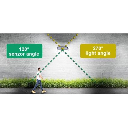Viking - LED zonne-wandlamp met sensor LED/2W/3,7V IP65 6000K 2200 mAh