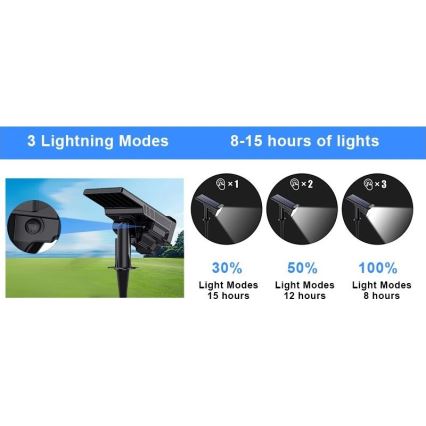 Viking - LED-zonnelamp LED/1W/3,7V IP65 6000K 2200 mAh