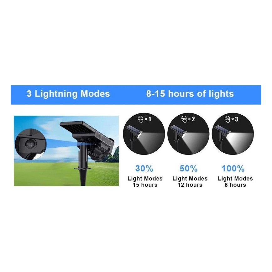 Viking - LED-zonnelamp LED/1W/3,7V IP65 6000K 2200 mAh