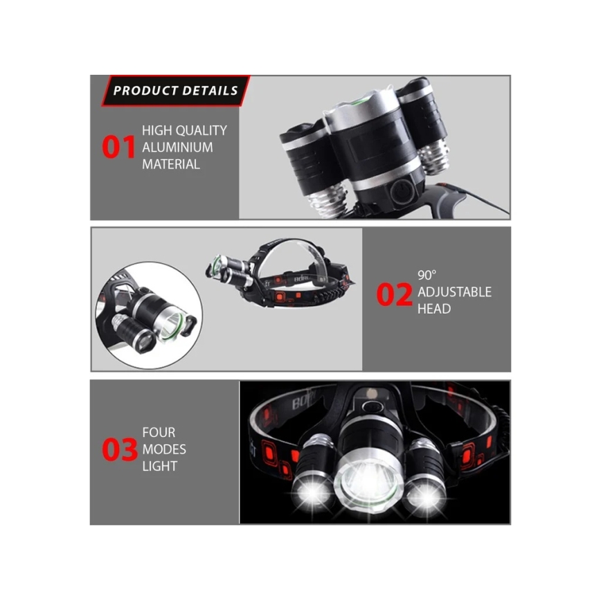 Winner Group - LED-oplaadbare hoofdlamp 5V IPX4