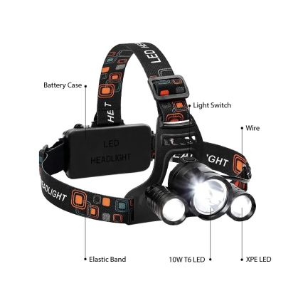 Winner Group - LED-oplaadbare hoofdlamp 5V IPX4