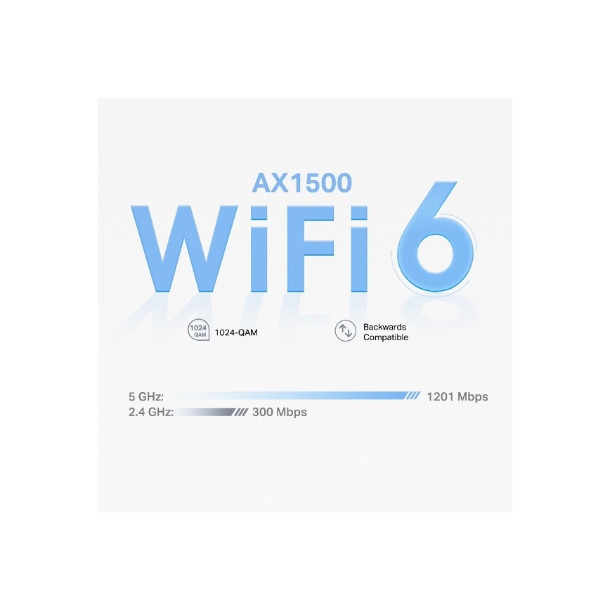 Wi‑Fi 6 Mesh-eenheid voor het hele huis