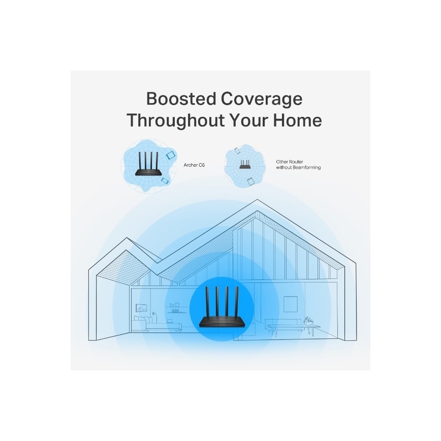 Wi‑Fi-router MU‑MIMO Gigabit