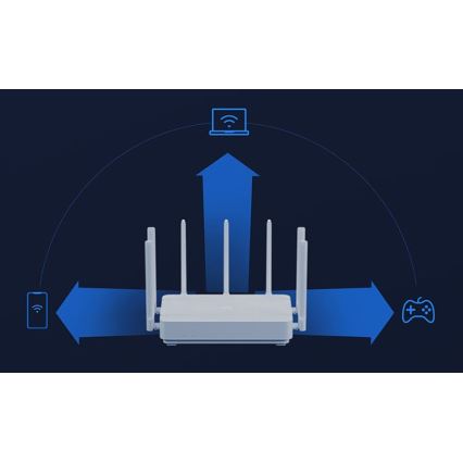 Xiaomi Mi AIoT Wi-Fi Router AC2350 zwart