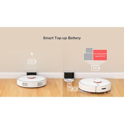 Xiaomi Slimme Roborock Stofzuiger S6 Pure 58W Wi-Fi wit