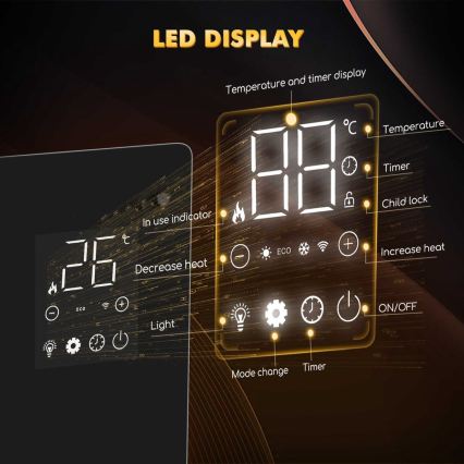 ZEVENTI - Slimme wandgemonteerde elektrische directe verwarming/convectorkachel met LCD-display 1000/2000W/230V Wi‑Fi wit