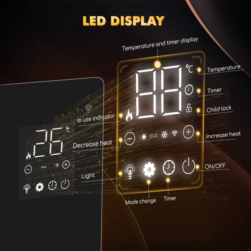 ZEVENTI - Slimme wandgemonteerde elektrische directe verwarming/convectorkachel met LCD-display 1000/2000W/230V Wi‑Fi wit