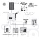 Zonne-energie Kit: SOFAR Hybride Zonne-energie Omzetter 10kW+batterij module AMASSTORE 10,24kWh met basis