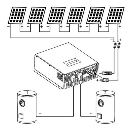 Zonne-inverter voor verwarmingswater ECO Solar Boost MPPT-3000 3,5kW PRO