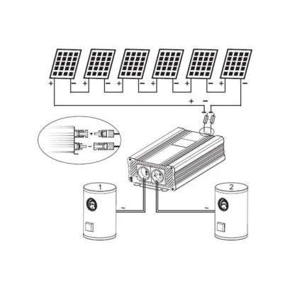 Zonne-omvormer voor warmwaterbereiding ECO Solar Boost Evo MPPT-4000 4kW