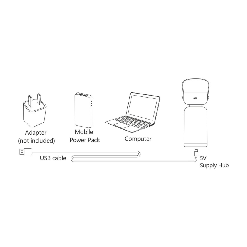 Zuma Line - LED Dimbare oplaadbare tafellamp LED/3W/1200 mAh 3000/4000/6500K IP44 bruin